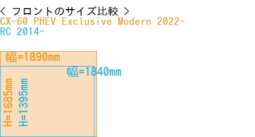 #CX-60 PHEV Exclusive Modern 2022- + RC 2014-